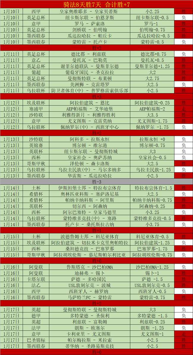 国乒四将成,功挺进,仁川赛,新葡京,新葡京app,新葡京娱乐,新普京赌场