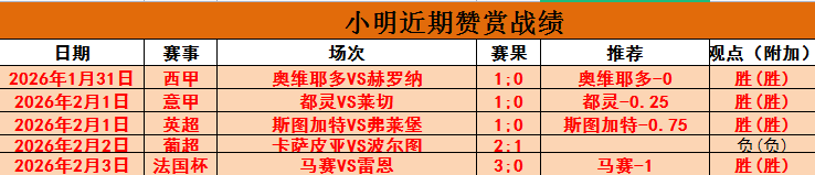 曼联逆转巴,塞罗那,次回合,新葡京,新葡京app,新葡京娱乐,新普京赌场