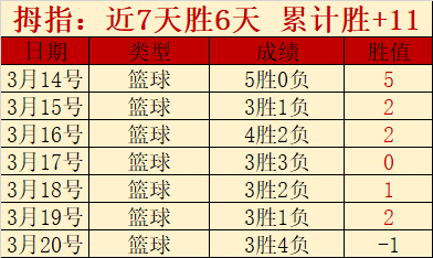 林加德韩国,挑战生食活,章鱼,新葡京,新葡京app,新葡京娱乐,新普京赌场