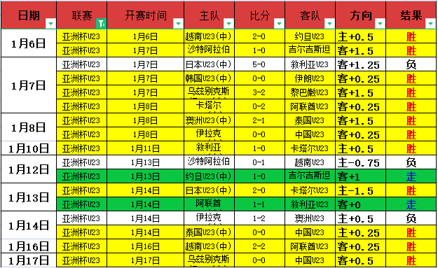 范迪克康复,进展顺利,或提前回归,新葡京,新葡京app,新葡京娱乐,新普京赌场