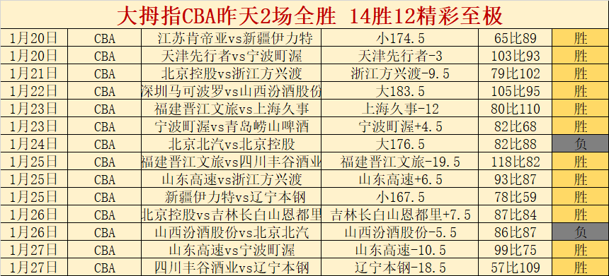 马竞,组次轮,险胜费耶诺,新葡京,新葡京app,新葡京娱乐,新普京赌场
