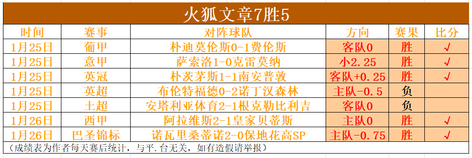 森海塞尔,春季大促,美元内降噪,新葡京,新葡京app,新葡京娱乐,新普京赌场