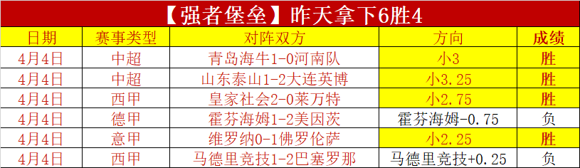 大乐透期号,专家推荐,质合分析前,新葡京,新葡京app,新葡京娱乐,新普京赌场