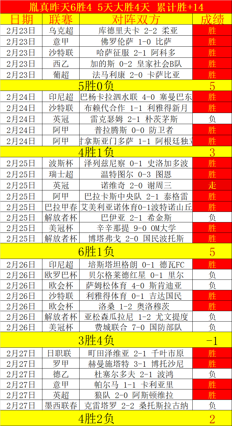 叶诗文在西,安开启新篇,起点新闻,新葡京,新葡京app,新葡京娱乐,新普京赌场