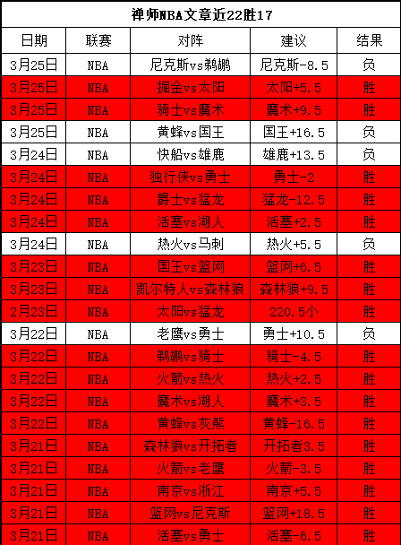 赵豪志主持,青岛市政府,常务会议,新葡京,新葡京app,新葡京娱乐,新普京赌场