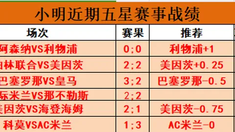 杨瀚森荣登封面，谈胜关岛热议与归化球员进步