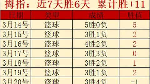 林加德韩国挑战生食活章鱼，林皇勇闯美食极限！