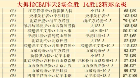 马竞E组次轮3-2险胜费耶诺德，精彩瞬间回顾